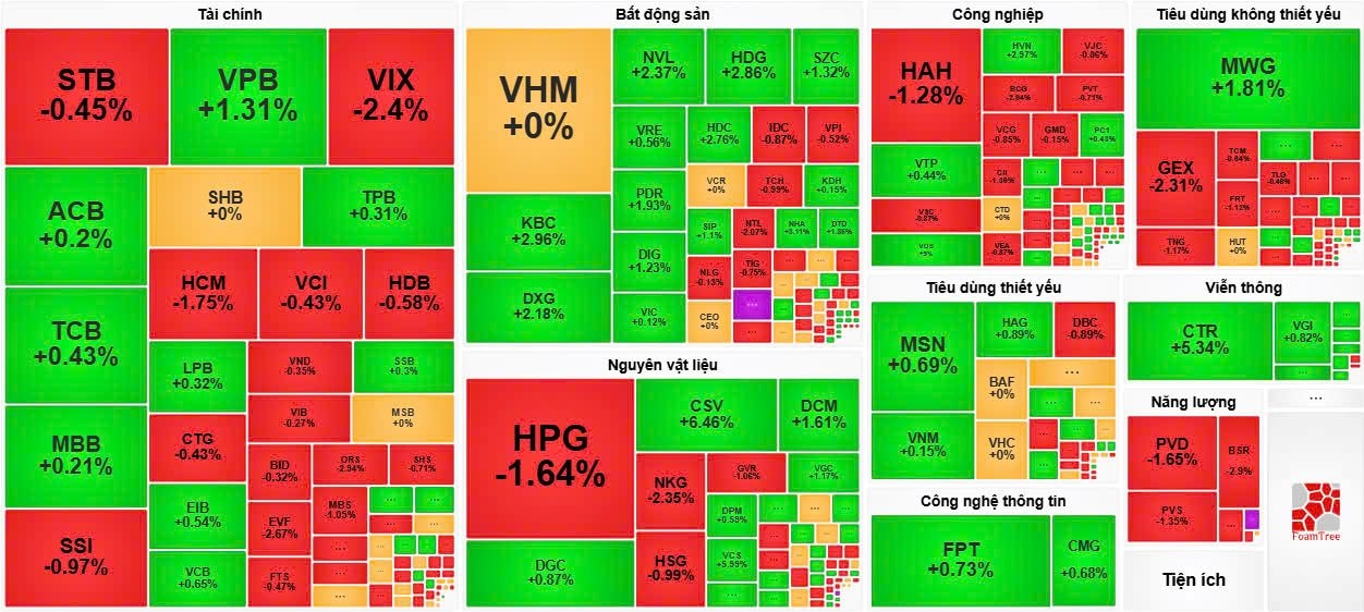 vn-index.jpg