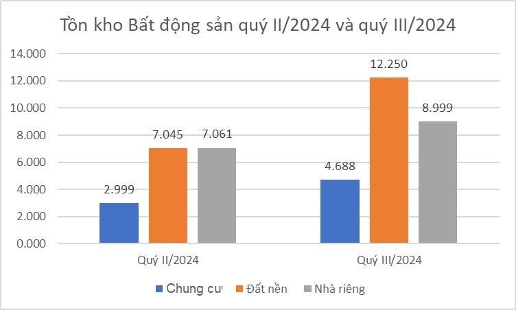 ton-kho1.jpg