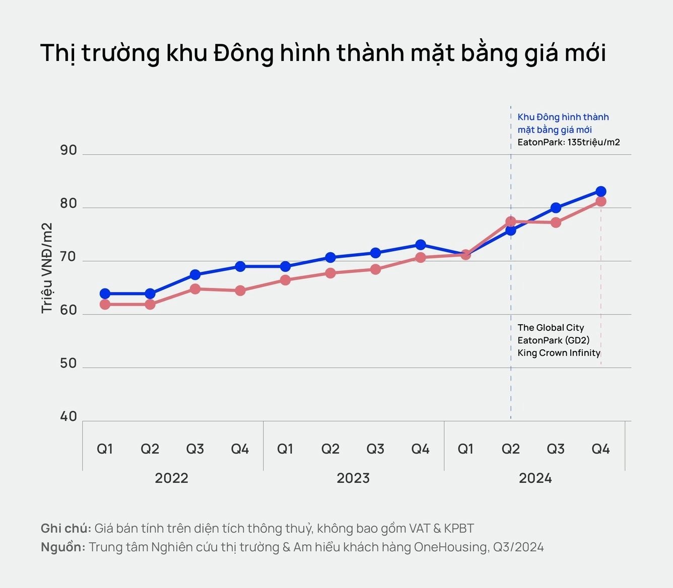 bds-khu-dong.jpg