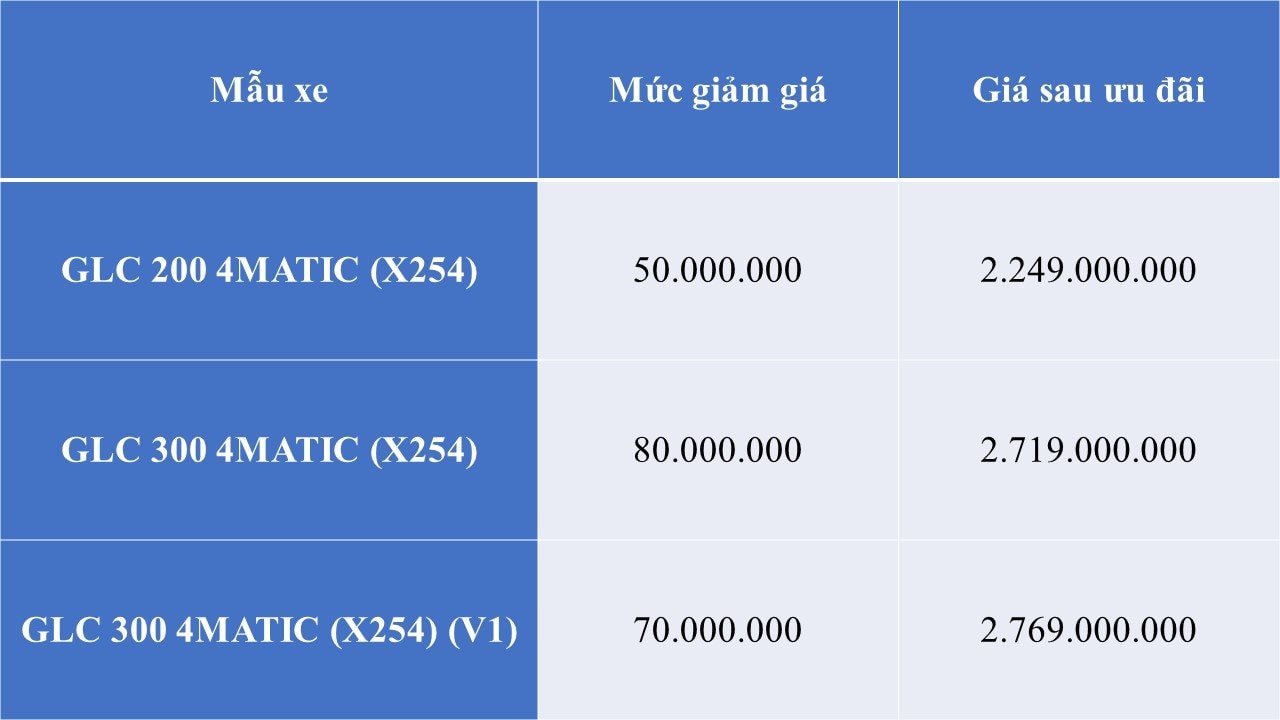 mercedes-benz-viet-nam.jpg