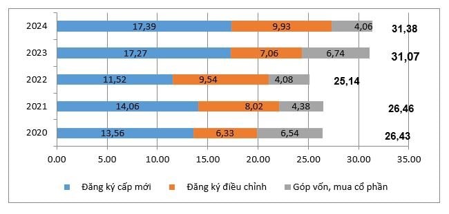 fdi-1.jpg