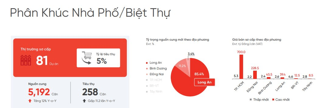 biet-thu-tphcm.png
