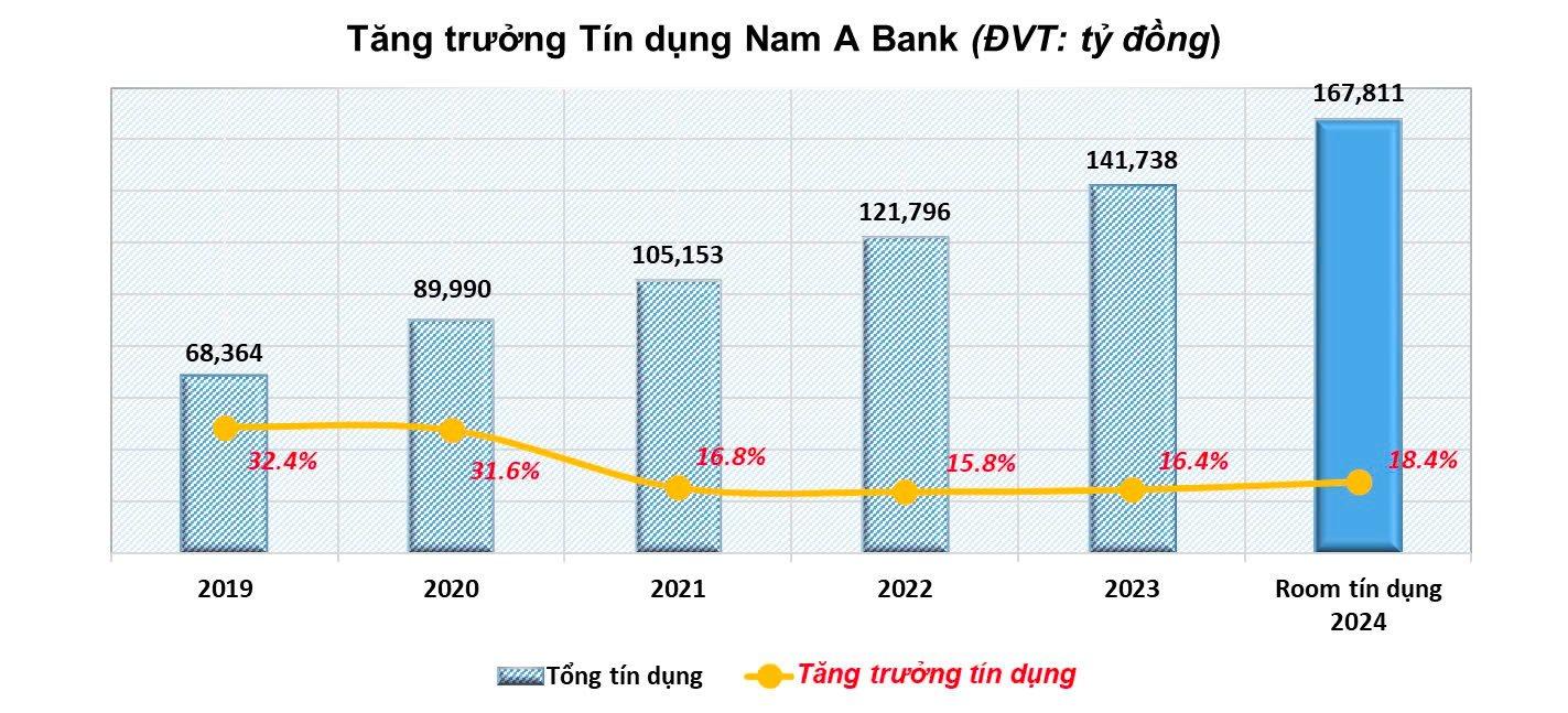 nab-1.png