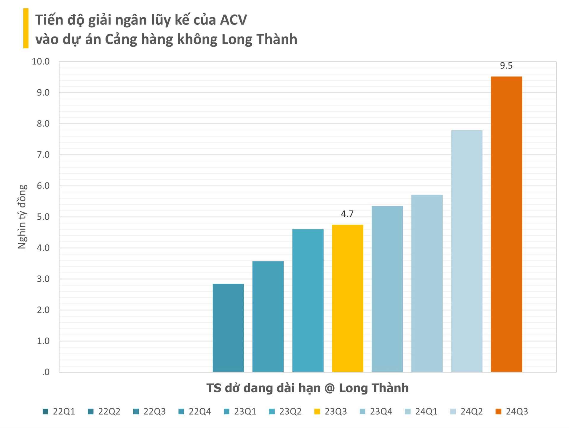 acv-long-thanh.png