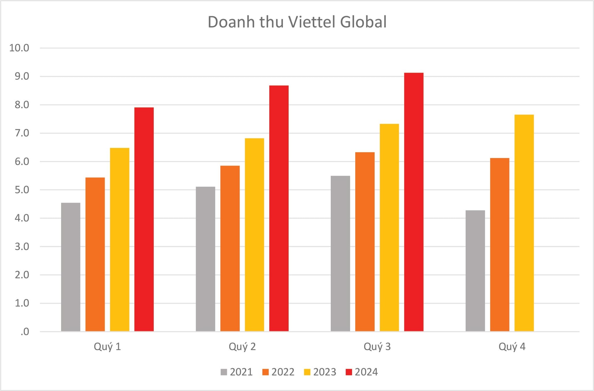 fchoice_data-vgi.jpg