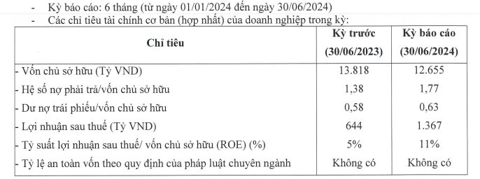 cong-ty-tnhh-phat-trien-phu-my-hung.png