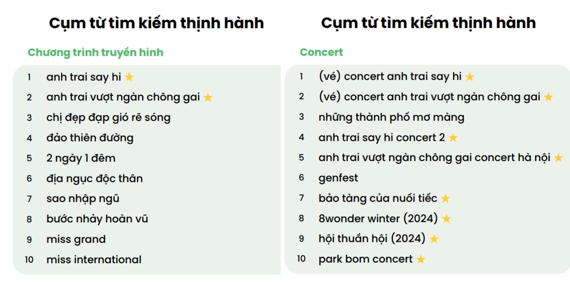 thiet-ke-chua-co-ten.png