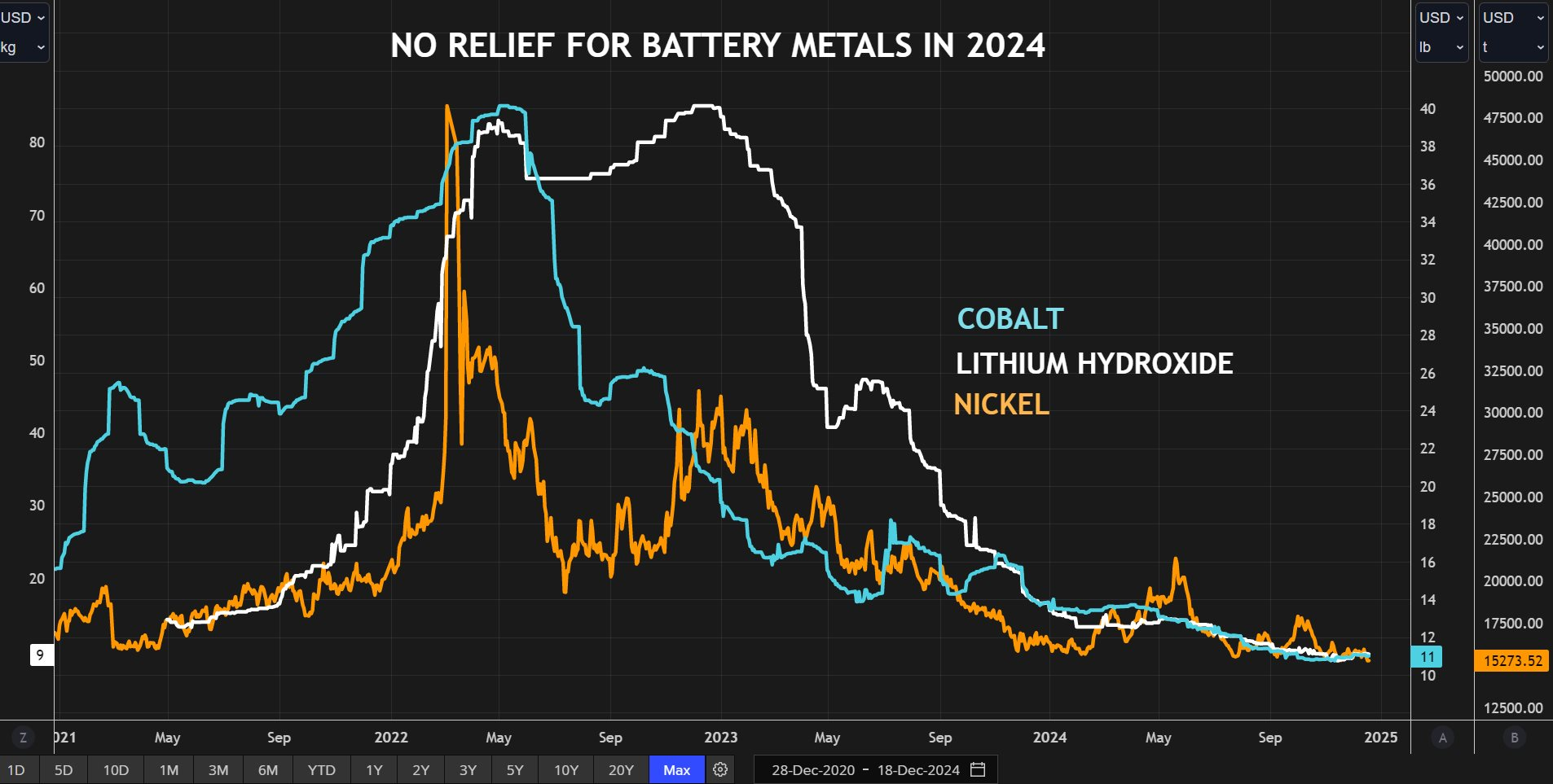 battery-metals3.png