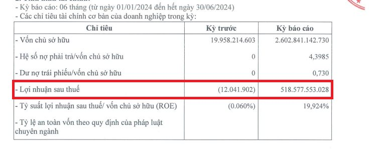 ctcp-phu-tho-land(1).png