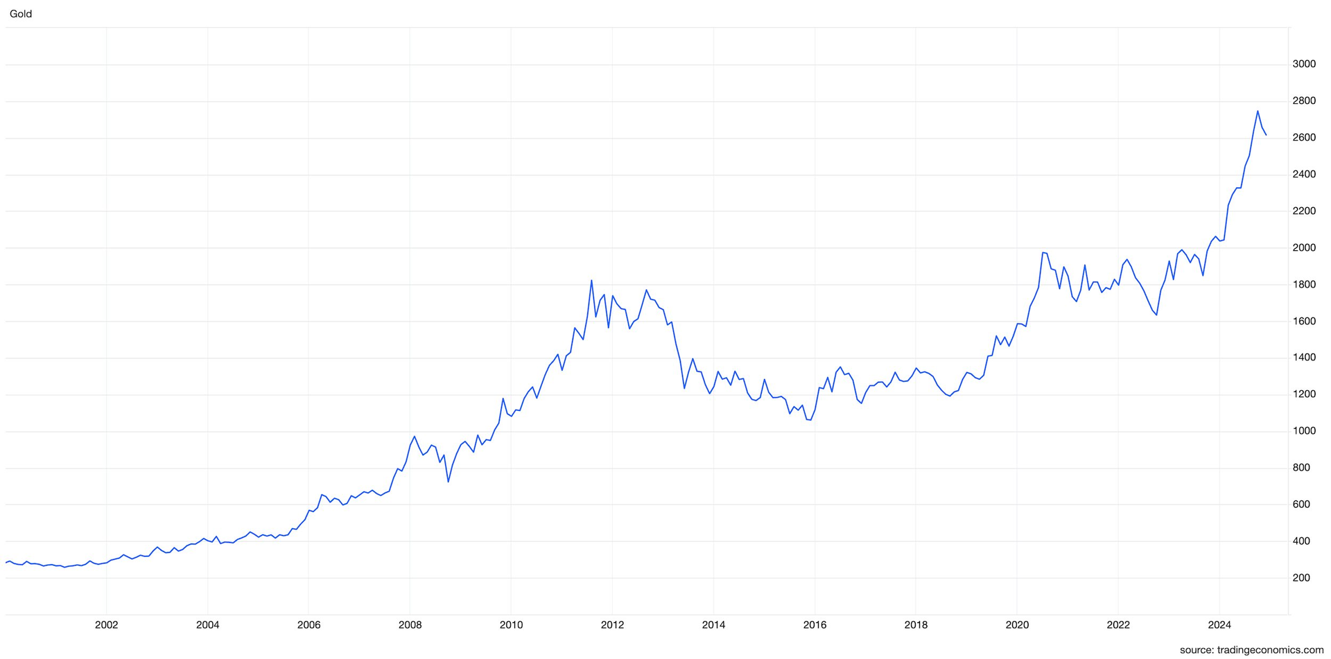 xauusd_cur.png