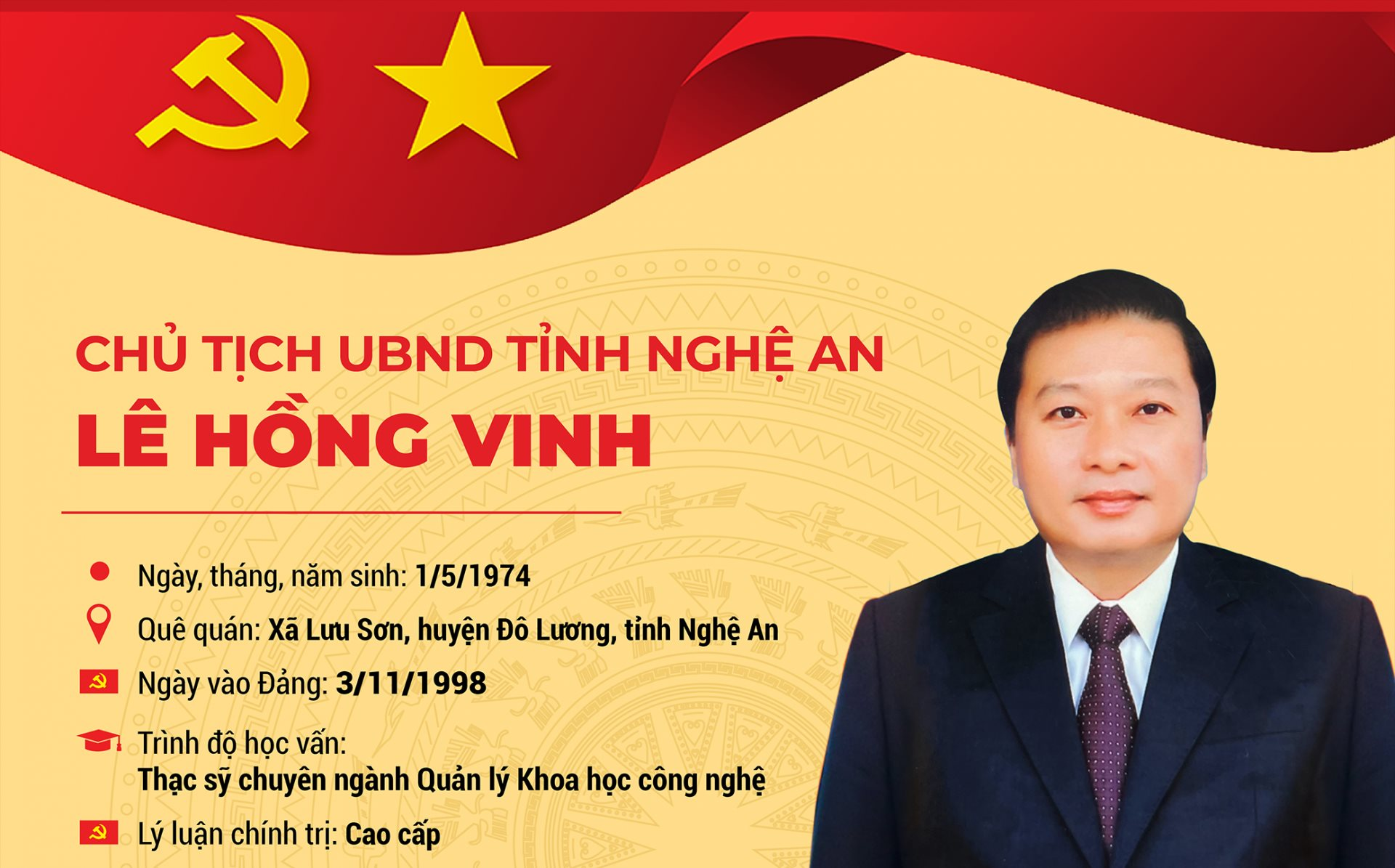 Chân dung tân Chủ tịch UBND tỉnh Nghệ An Lê Hồng Vinh