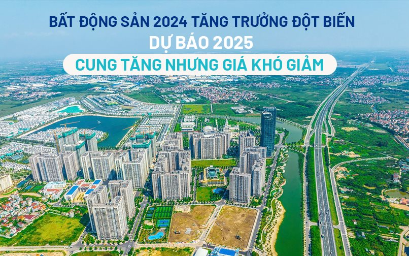 BHS R&D: Thị trường bất động sản đã tốt lên từ 2024, kỳ vọng rực rỡ vào 2025 và tiếp tục tăng tốc ổn định trong 2026