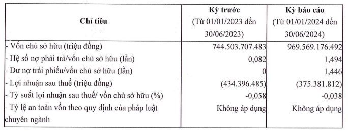 cong-ty-tnhh-dau-tu-xay-dung-thien-ha-bang-duong.png