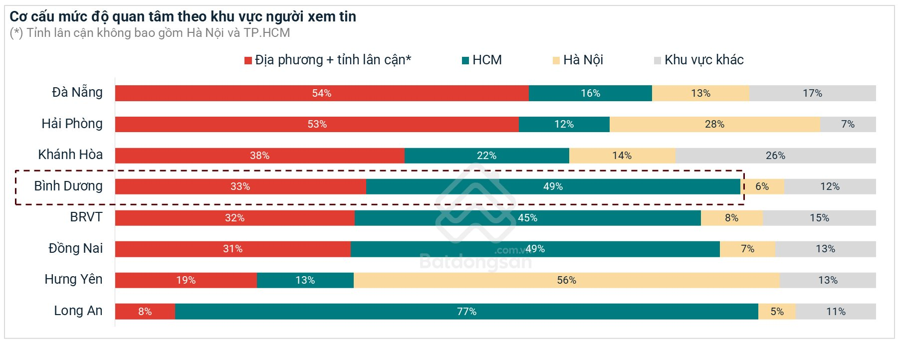 3.-ng-a-i-quan-ta-m-a-a-n-ba-s-ba-nh-d-ng-pha-n-la-n-la-c-da-n-trong-ta-nh-va-khu-va-c-la-n-ca-n.png