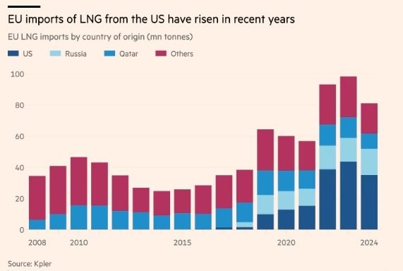 lng-nga1.jpg