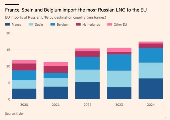 lng-nga2.jpg