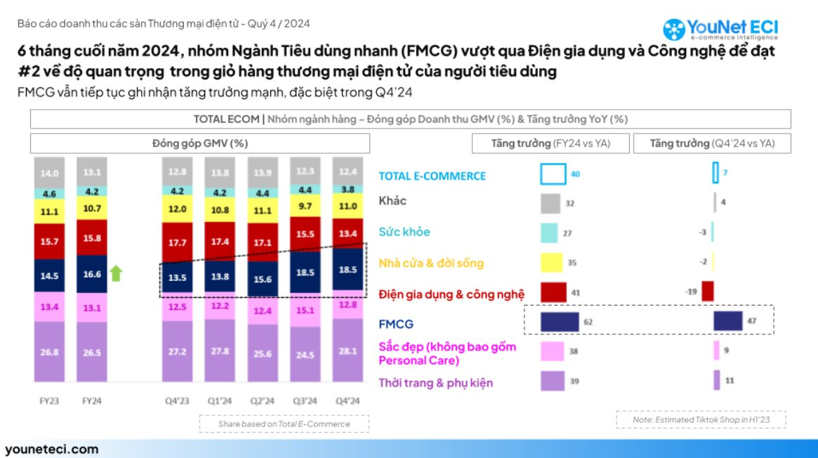 fmcg.png