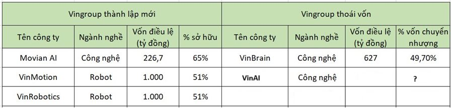 vin-cong-nghe.png