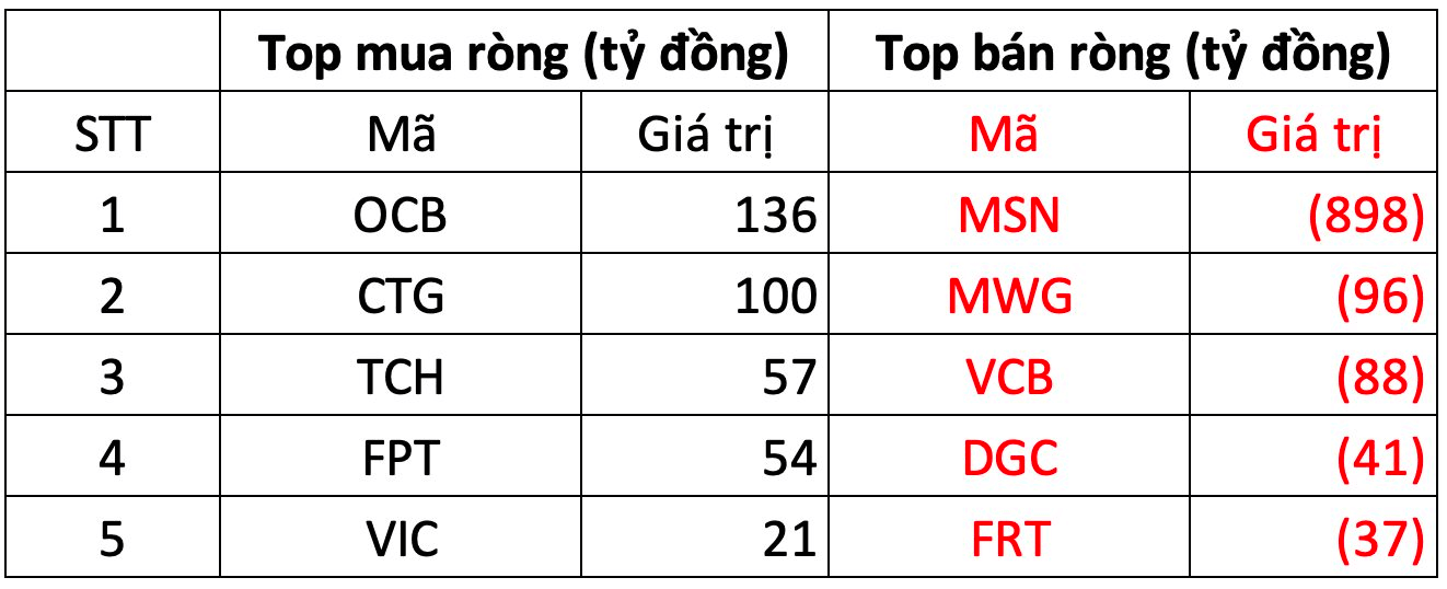anh-chup-man-hinh-2025-02-07-luc-15.17.07.png