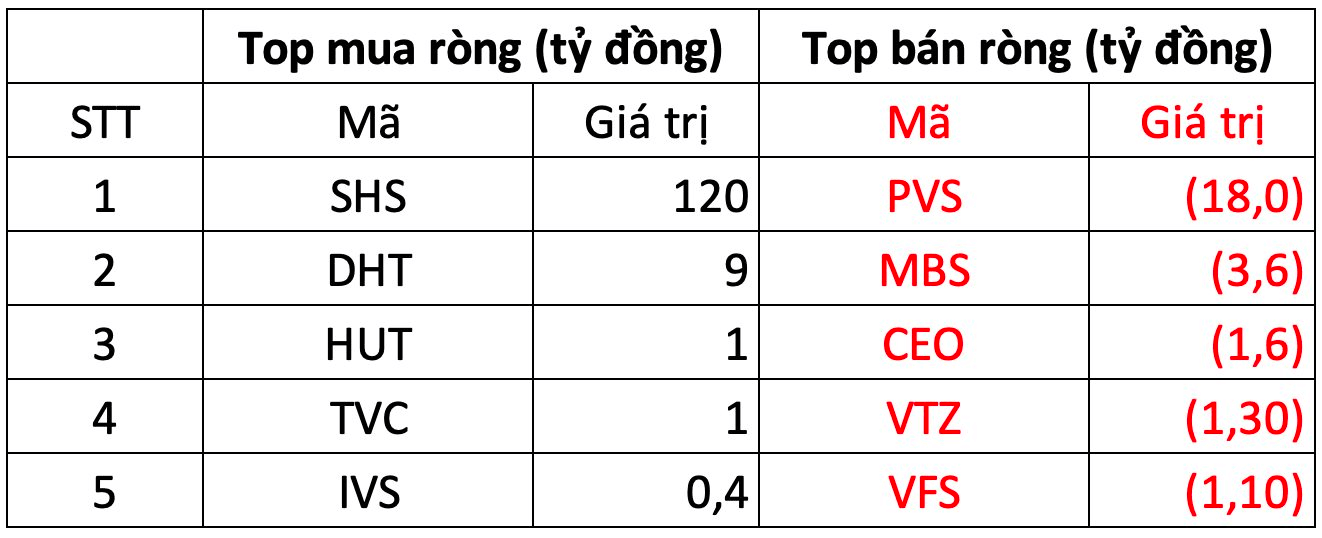 anh-chup-man-hinh-2025-02-07-luc-15.17.26.png