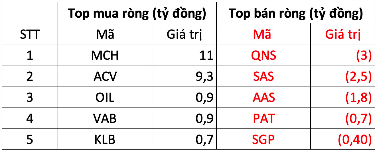 anh-chup-man-hinh-2025-02-07-luc-15.17.38.png