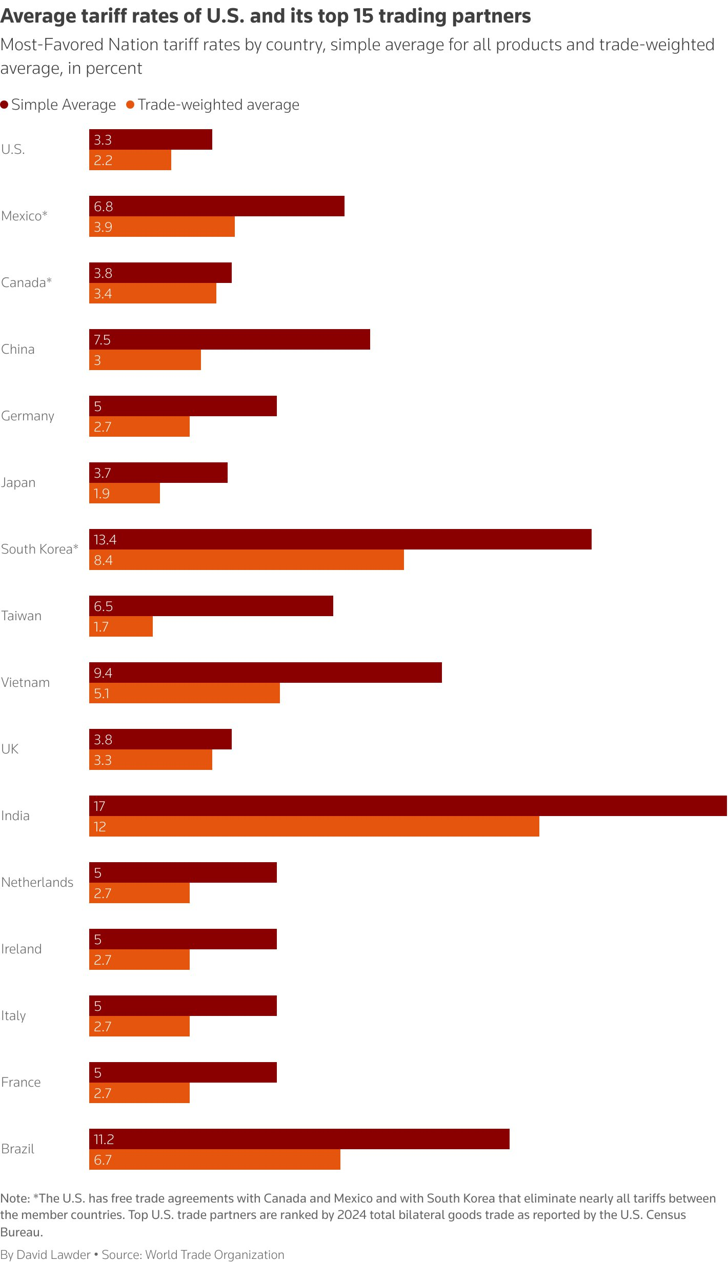 chart-2-.png