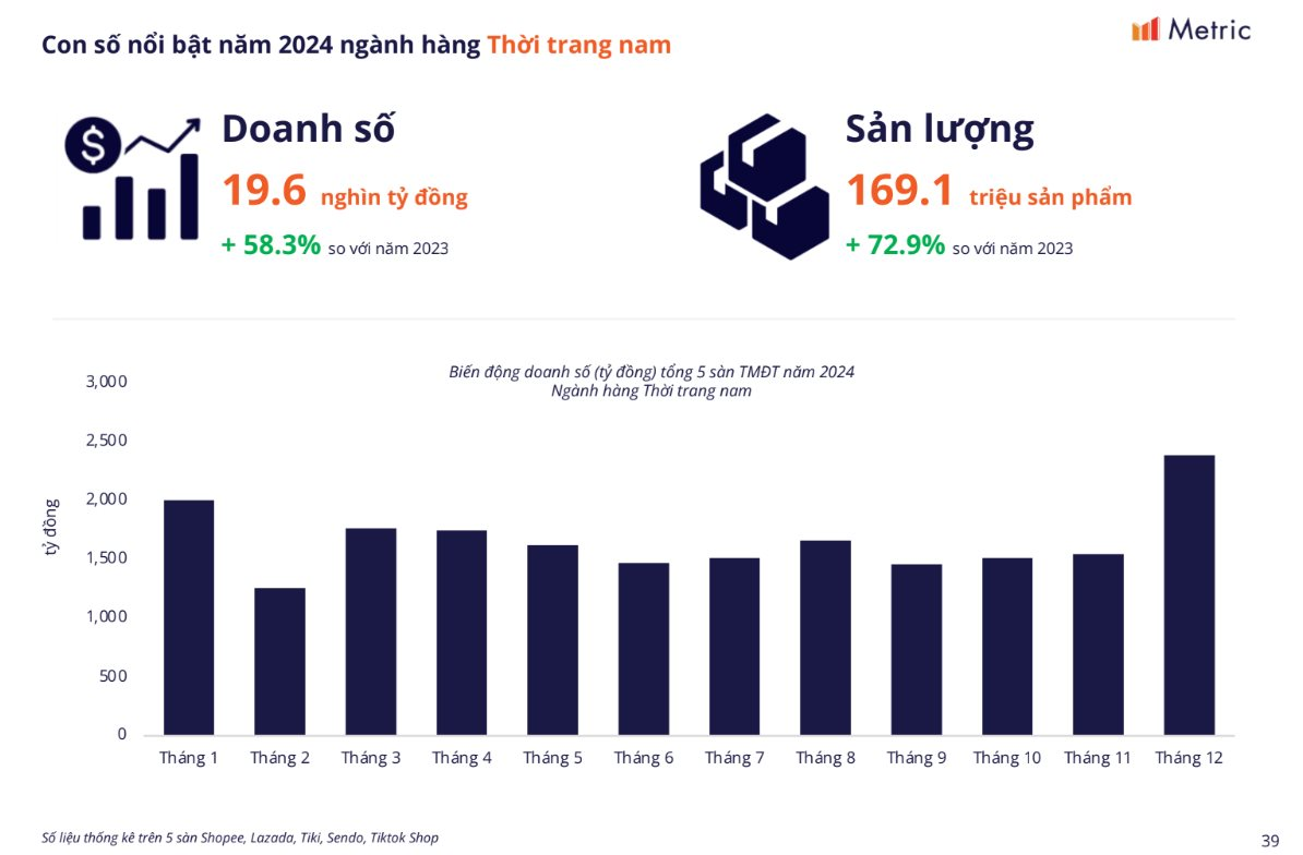 thoi-trang-nam.png