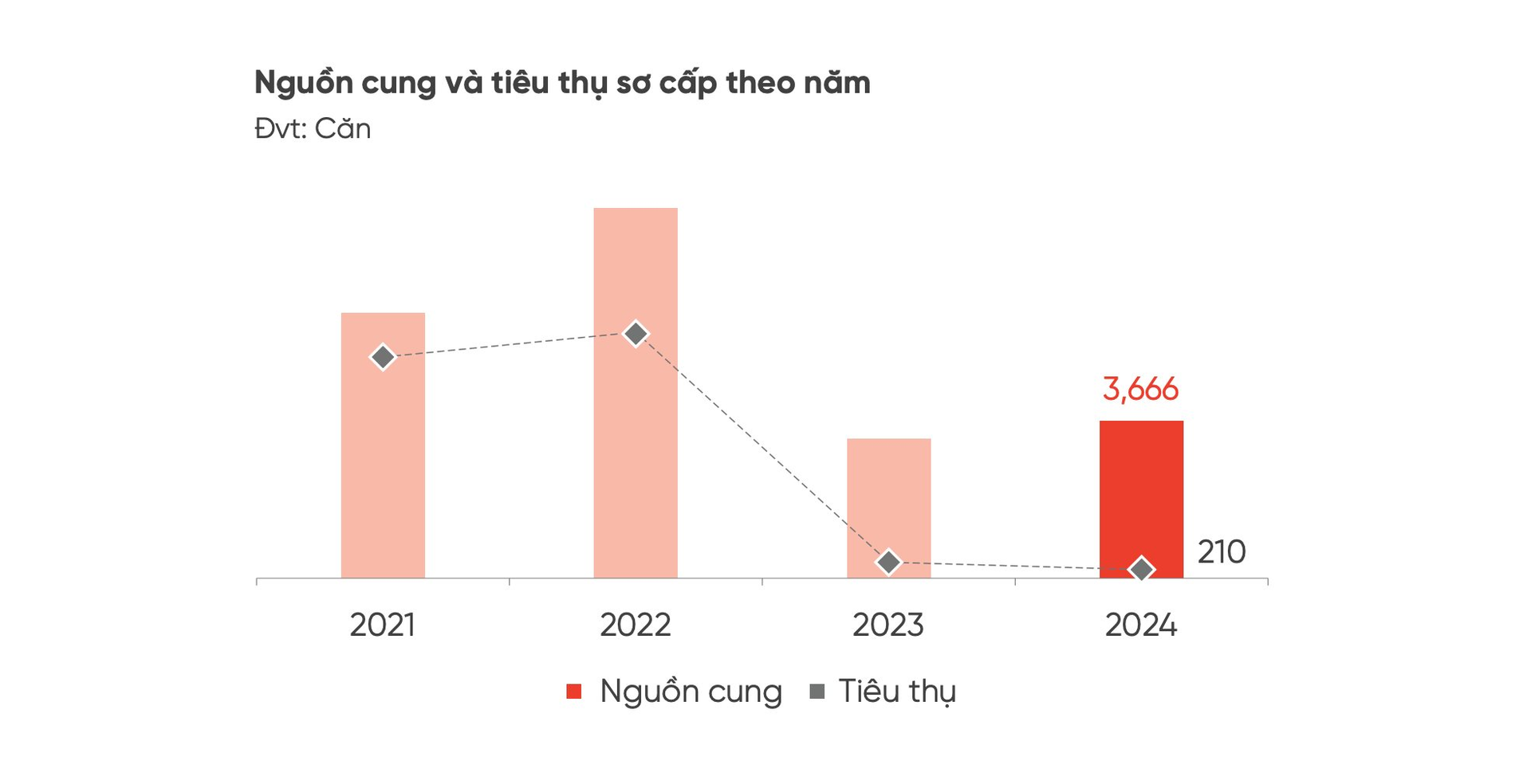 anh-man-hinh-2025-02-22-luc-21.54.48.png