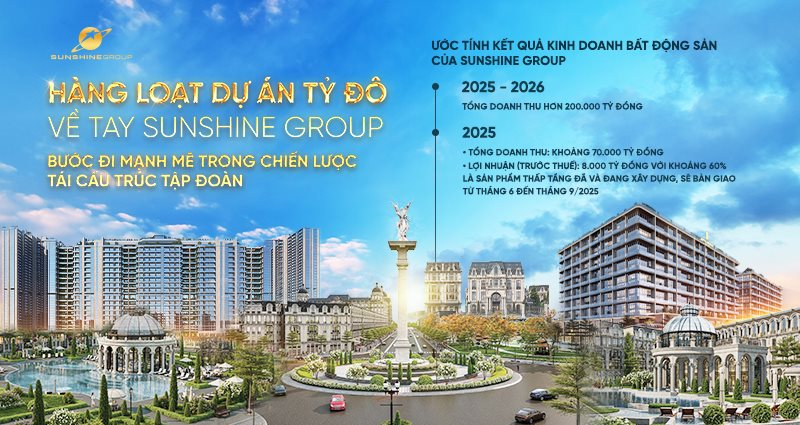 Hàng loạt dự án “tỷ đô” về tay Sunshine Group - Bước đi mạnh mẽ trong chiến lược tái cấu trúc Tập đoàn