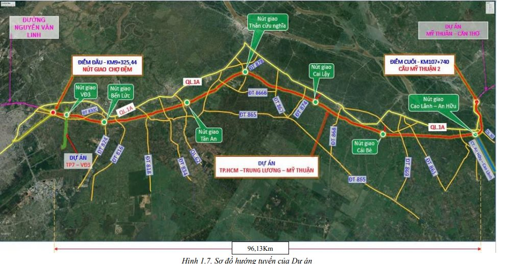 Liên danh Đèo Cả - CII - Tasco đề xuất làm dự án mở rộng cao tốc Trung Lương - Mỹ Thuận gần 40.000 tỷ đồng, sử dụng hơn 1.000ha đất