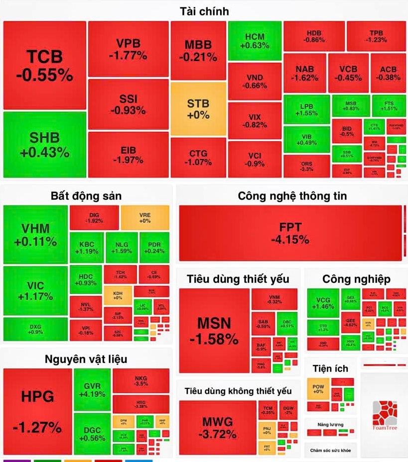 vn-index.jpg