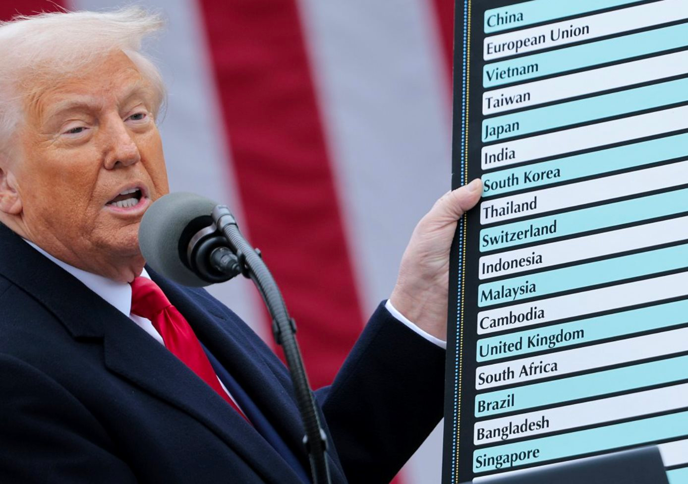 Vừa tuyên bố áp thuế với một loạt nền kinh tế, chính quyền Trump lập tức tiết lộ danh sách hàng trăm sản phẩm được miễn thuế