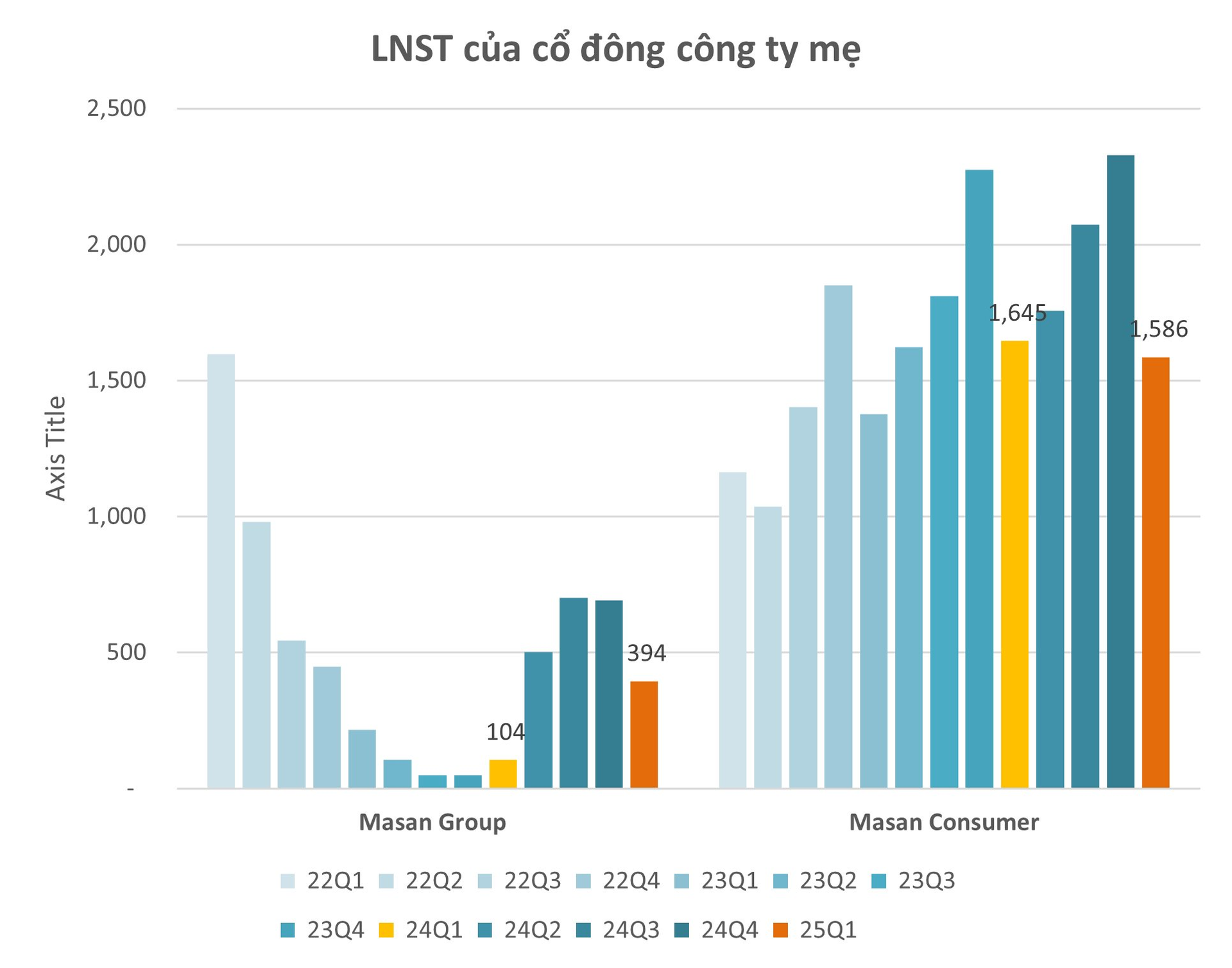 msn25q1.png