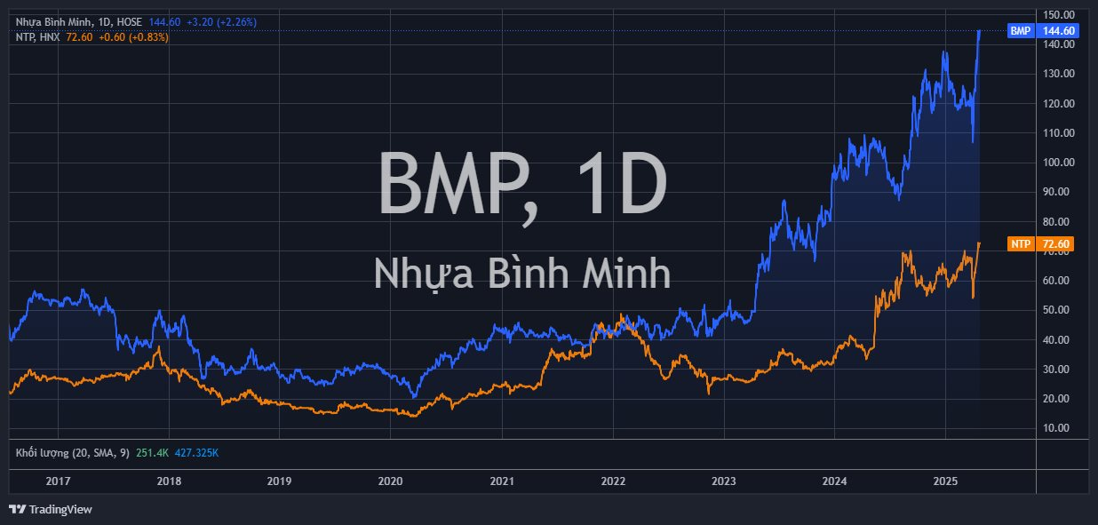 bmp_2025-04-29_14-48-45.png