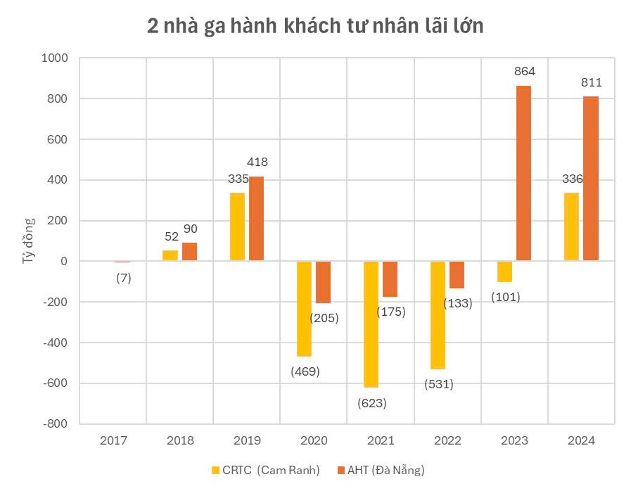 nha-ga.jpg