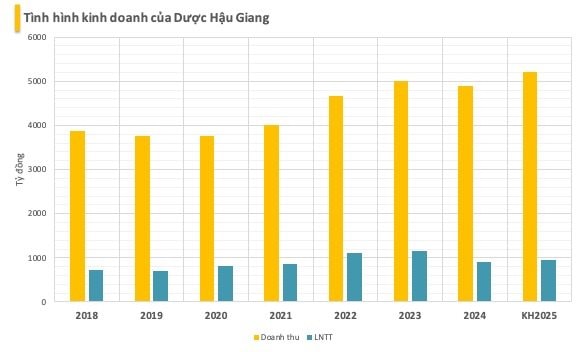 dhg.jpg
