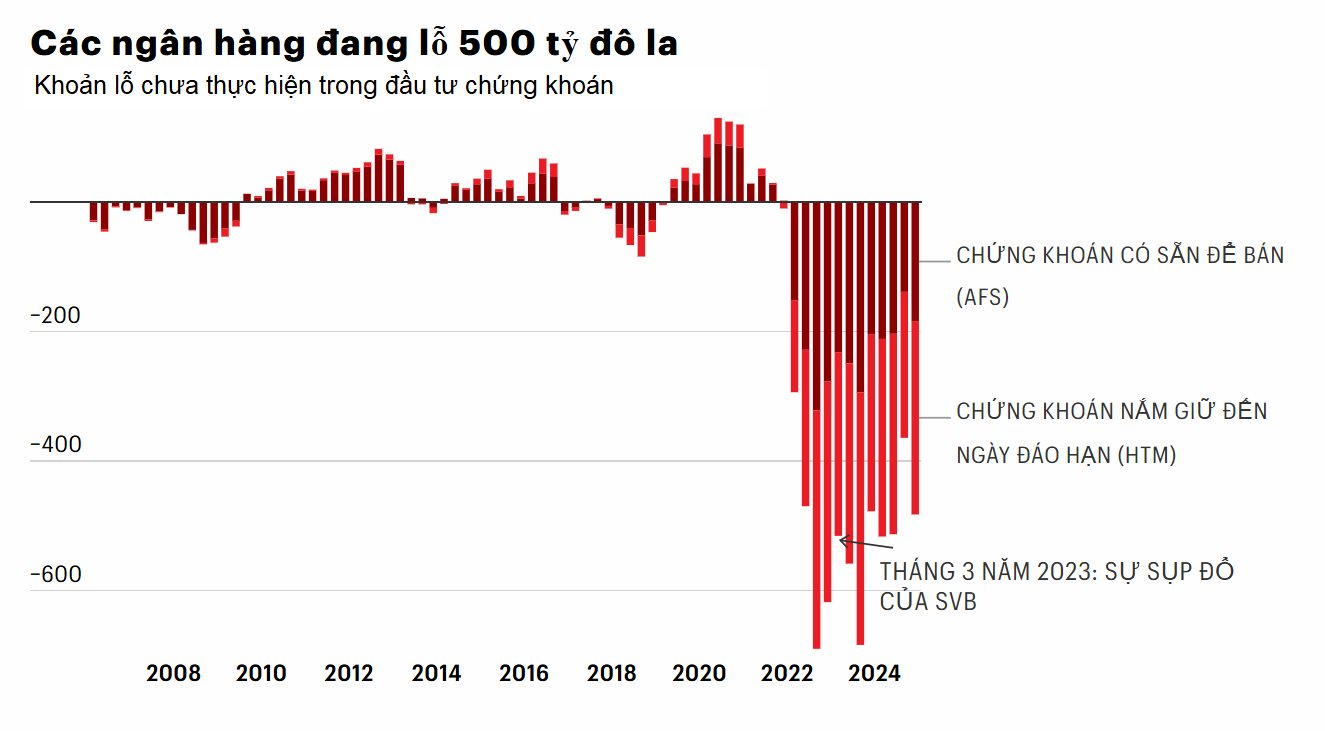 ngan-hang.png
