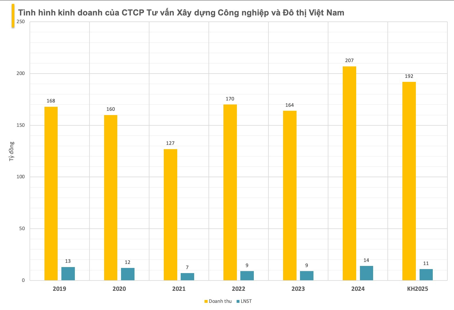 ccv.png