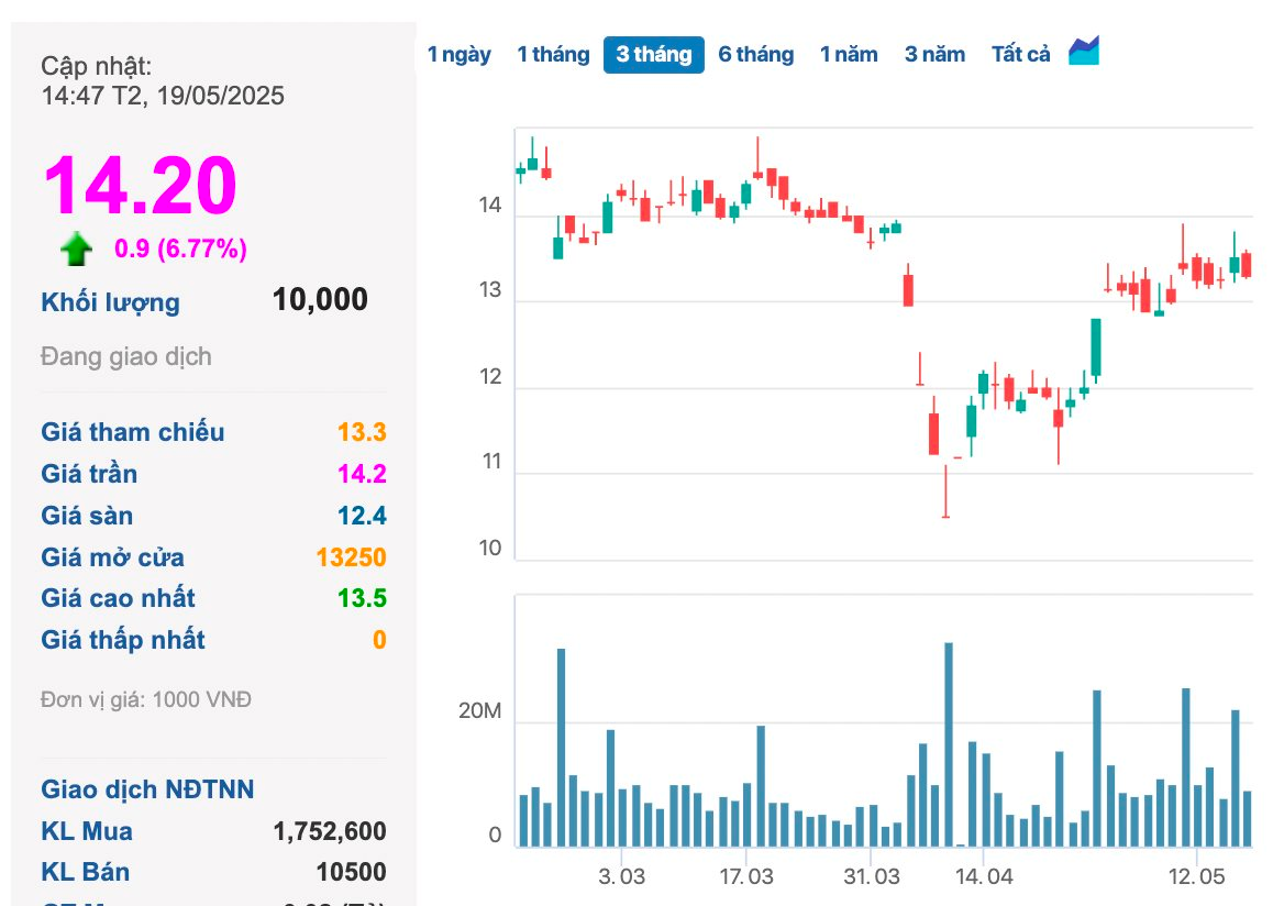 screen-shot-2025-05-19-at-14.54.54.png