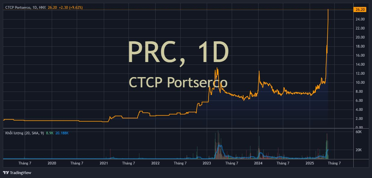 prc_2025-05-20_16-14-52.png