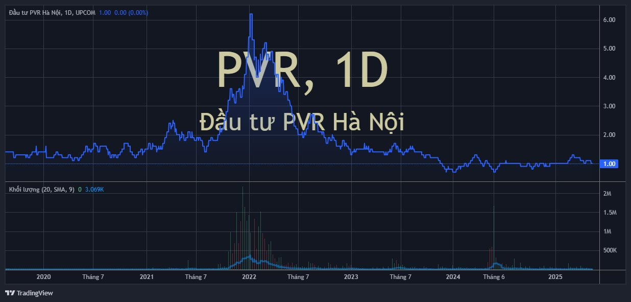 pvr_2025-05-21_14-35-41.png