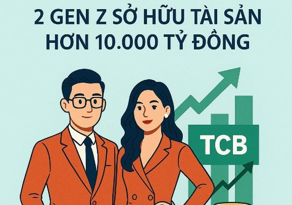 Lần đầu tiên trong lịch sử TTCK Việt Nam, có 2 gen Z sở hữu khối tài sản 10.000 tỷ, sắp vào top 10 người giàu nhất 