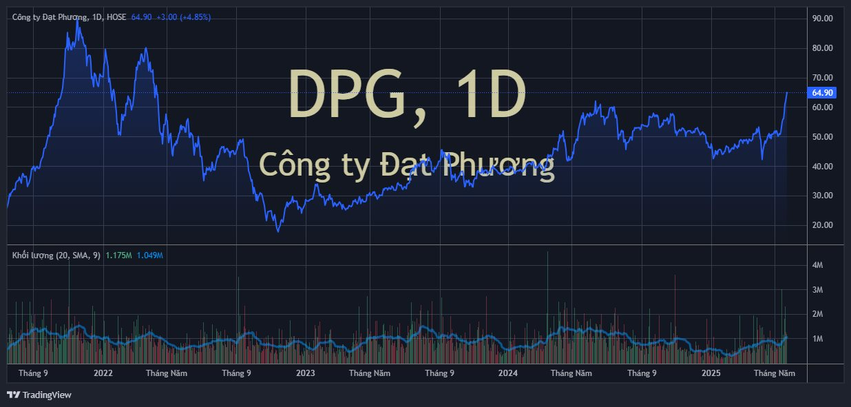 dpg_2025-05-26_11-31-10.png