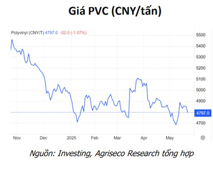 pvc.png