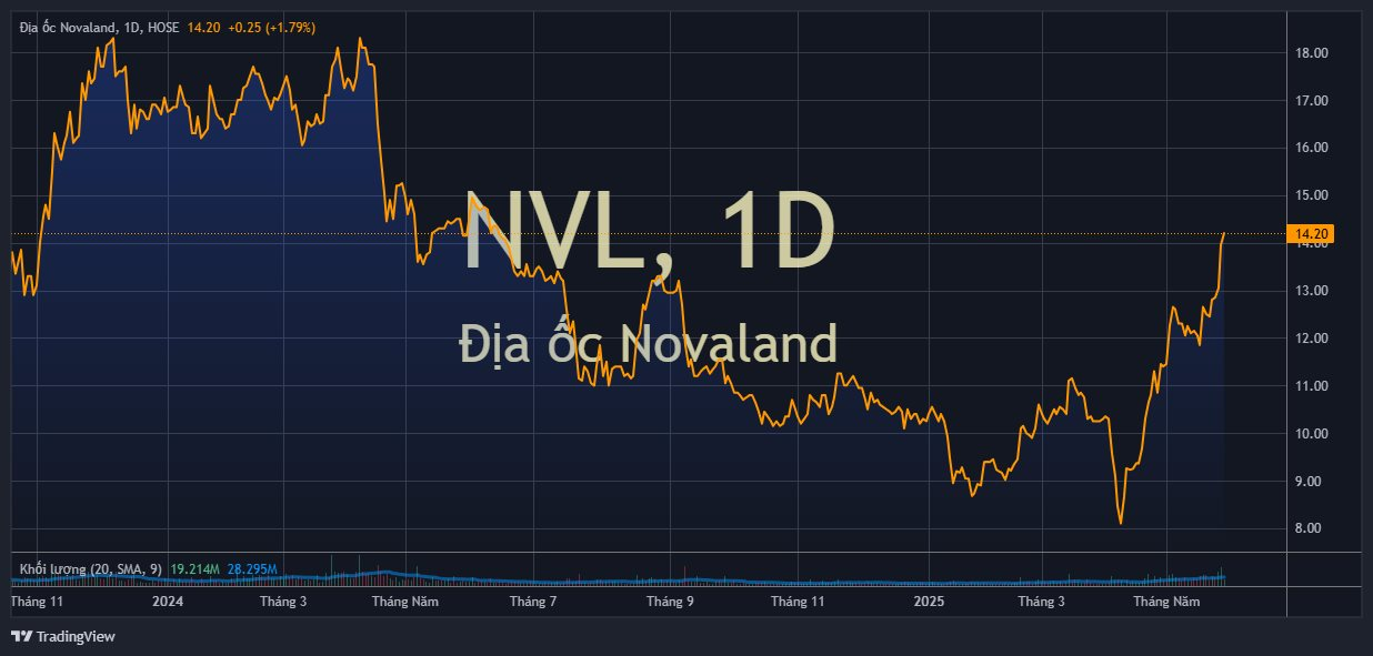 nvl_2025-05-30_10-41-15.png