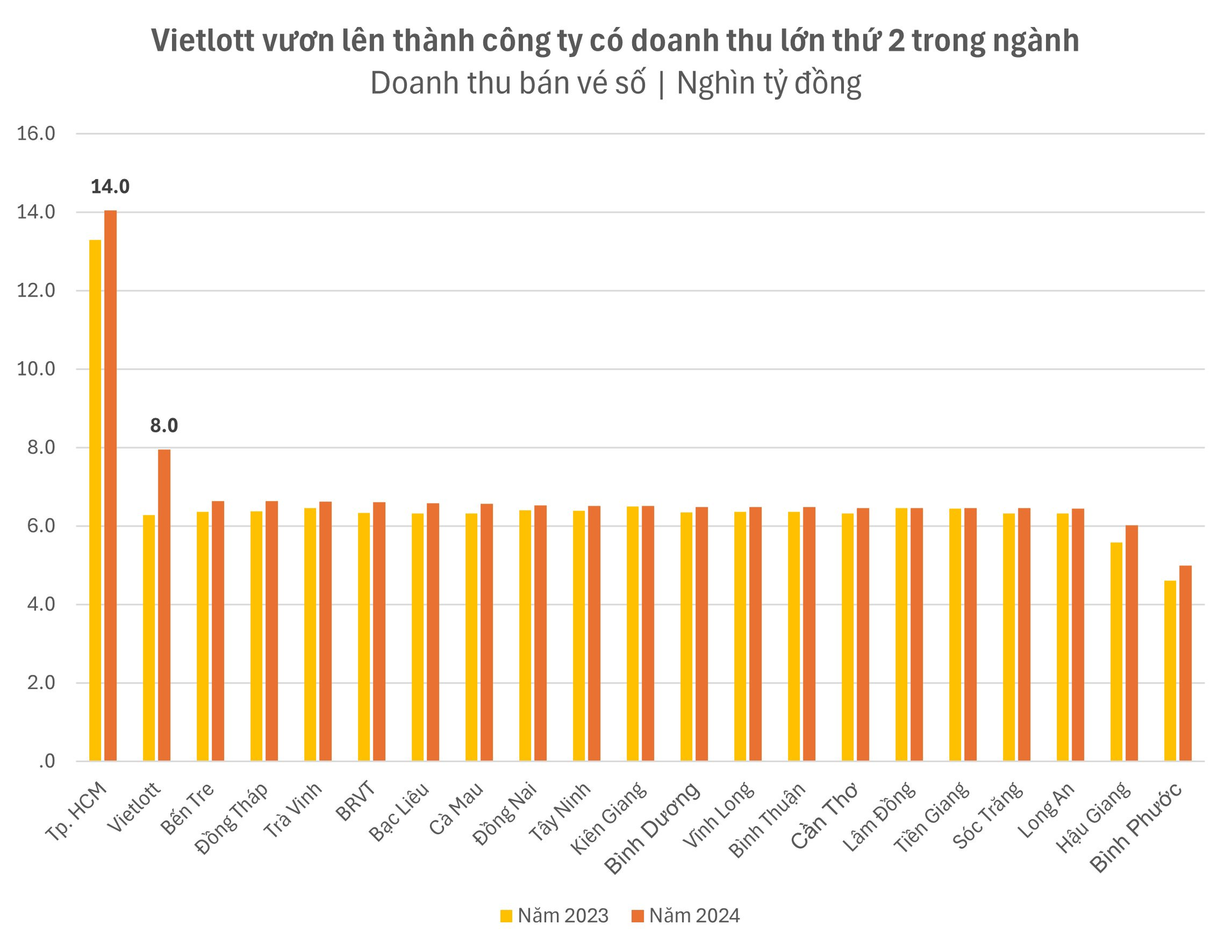 vietlott1.png