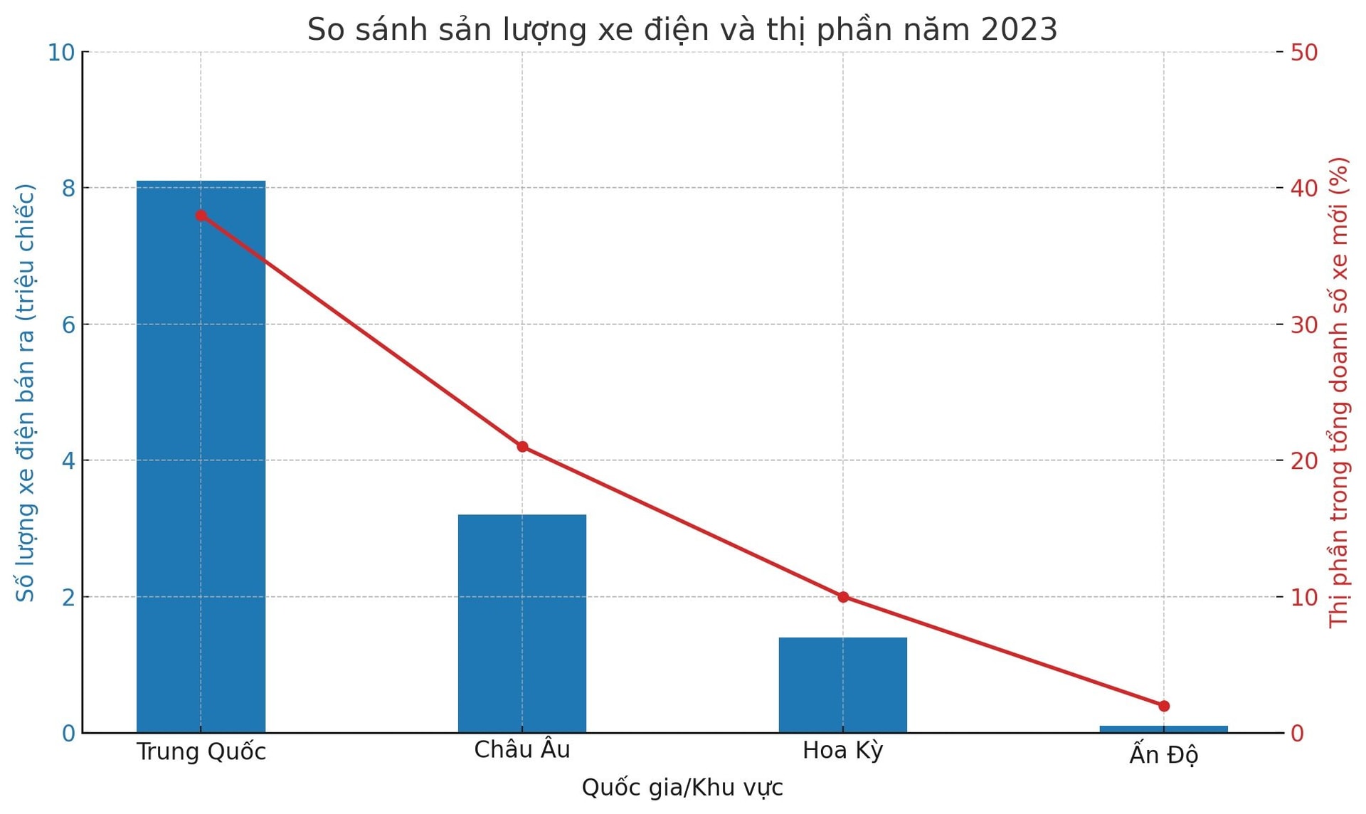 ev.jpg
