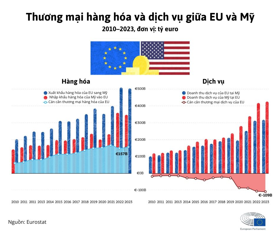 trade-us-eu.png