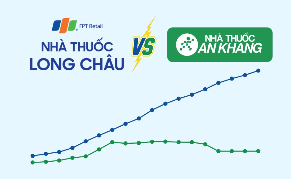 Ông Hiểu Em nói về "cơ hội vàng": Long Châu hành động nhanh mở hàng trăm nhà thuốc, An Khang vẫn "im ắng"