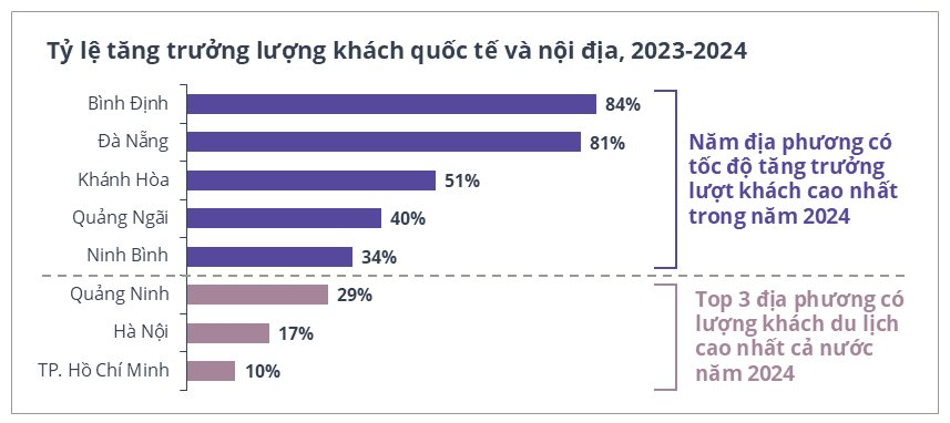 chart-1-vi.png